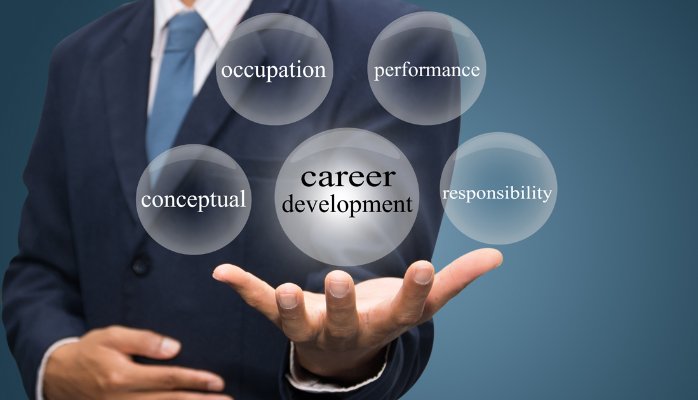 المنهجيات الحديثة لإدارة الموارد البشرية وتطوير الأداء الوظيفي